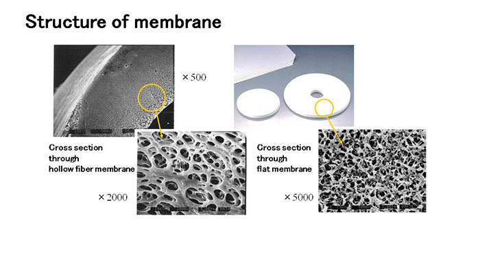 img116_ultrafiltration_microfiltration