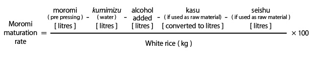 moromi maturation ratio