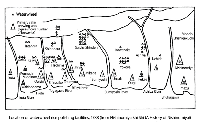 Location of waterwheel rice polishing facilities, 1788 (from Nishinomiya Shi Shi (A History of Nishinomiya))
