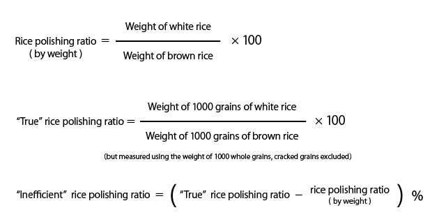 rice polishing ratio