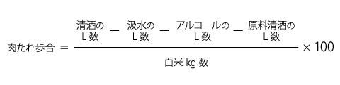 肉たれ歩合