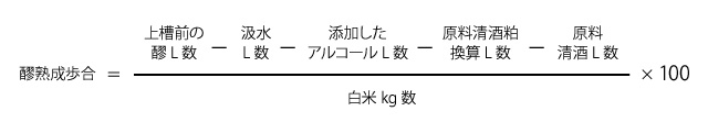 醪熟成歩合