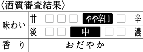 〈酒質審査結果〉[甘辛]やや辛口／[味わい]ややすっきり／[香り]おだやか