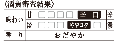 〈酒質審査結果〉[甘辛]中／[味わい]ややコク／[香り]おだやか