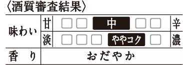 〈酒質審査結果〉[甘辛]やや辛口／[味わい]ややすっきり／[香り]おだやか